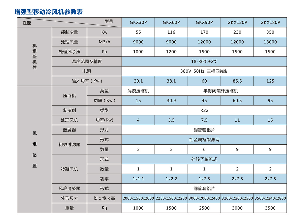 移動式崗位送風(fēng)機-工業(yè)冷風(fēng)機-風(fēng)冷組裝式空調(diào)_12.jpg